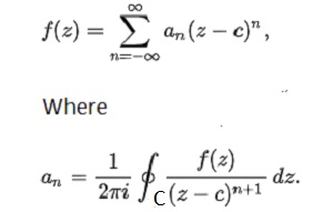 graph of laurent series